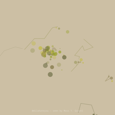 Generated art from dilahateyou's photo colors