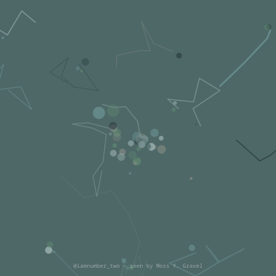 Generated art from Iamnumber_two's photo colors