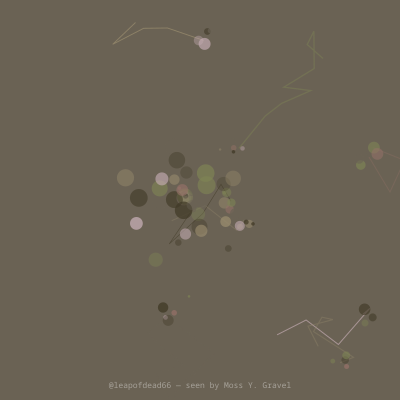 Generated art from leapofdead66's photo colors